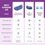 Micro CPAP Anti-Snoring Device